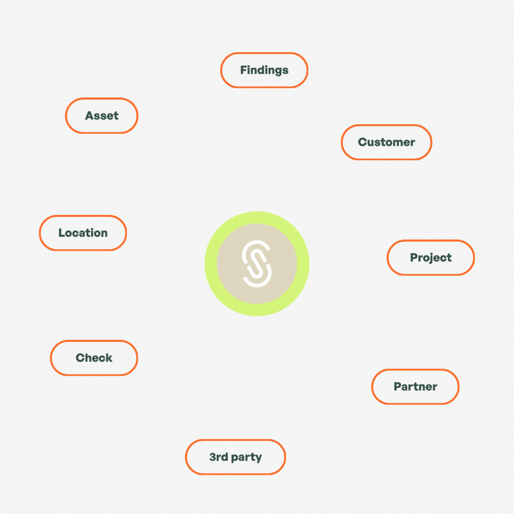 Support Smartflow About Smartflow Inspection Software for Critical Infrastructure | Smartflow
