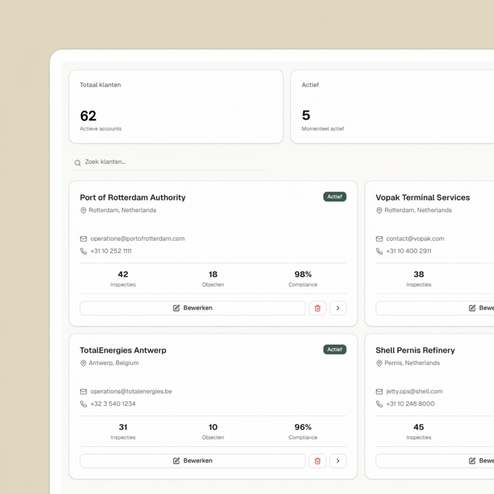 Dashboard met statistieken en contactinformatie van verschillende bedrijven, waaronder Terminals en Autoriteiten.
